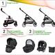 Configuratore Peg Perego, personalizza il passeggino!