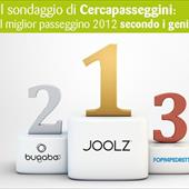 Miglior passeggino del 2012, vince il design olandese