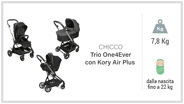 Chicco Trio One4Ever con Kory Air Plus - Miglior trio 500-800 euro - Guida all'acquisto