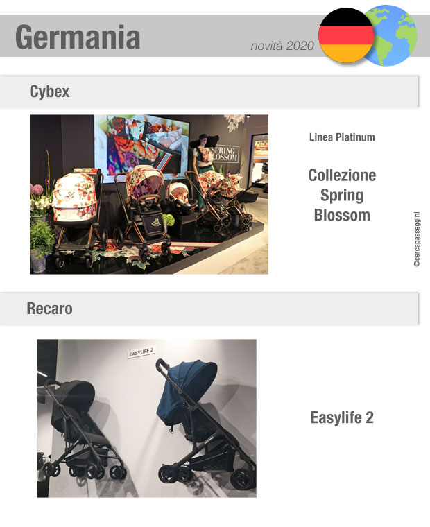 Le novit dei brand tedeschi Cybex e Recaro