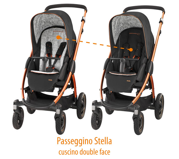 Celebration 80 Anni Con Bebe Confort Celebration 80 Anni Con Bebe Confort
