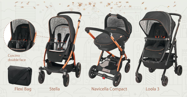 Celebration 80 Anni Con Bebe Confort Celebration 80 Anni Con Bebe Confort