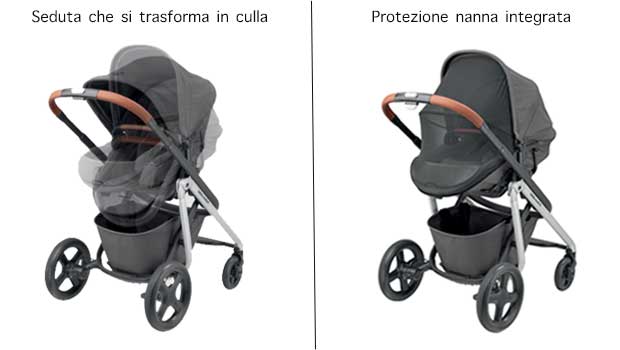 Funzioni seduta passeggino Bebe Confort Lila