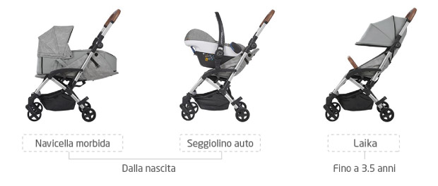 Bb-Confort Laika, Travel System