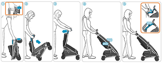Noa 13 Di Bebe Confort Il Passeggino Leggero Per La Citta