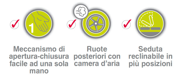 Britax-Romer B-Agile 4 2000023125 Passeggino Leggero e Compatto Britax-Romer B-Agile 4 2000023125 Passeggino Leggero e Compatto
