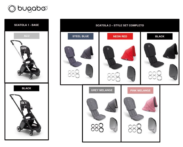 Bugaboo Ant - configurazioni passeggino - Cercapasseggini