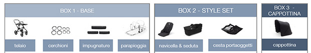 Configurazioni Bugaboo Fox2