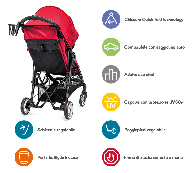 Baby Jogger City Mini ZIP caratteristiche