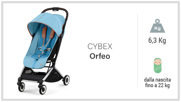 Cybex Orfeo - Miglior passeggino spiaggia mare - Guida all'acquisto