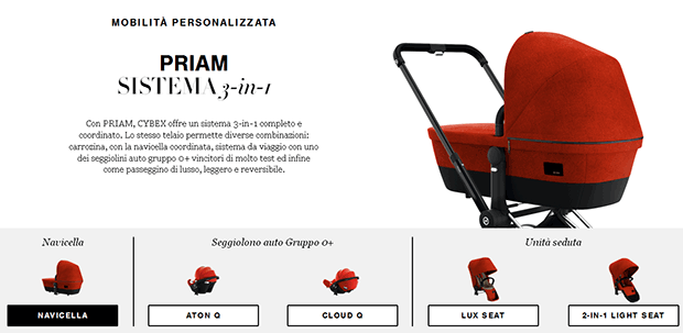 Anteprima delle configurazioni del passeggino Cybex PRIAM