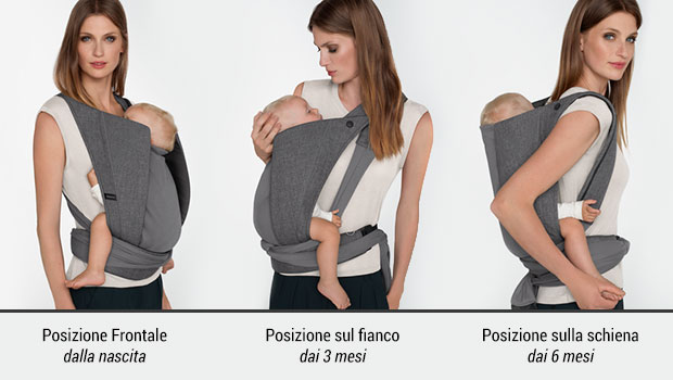 Cybex - Beyla Twist Marsupio - Bimbi Megastore