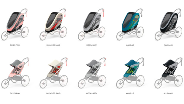 I colori della Cybex Sport Collection