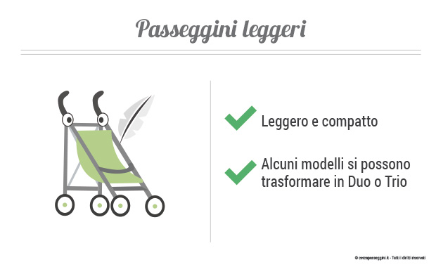 Quanto costa un passeggino - i passeggini leggeri