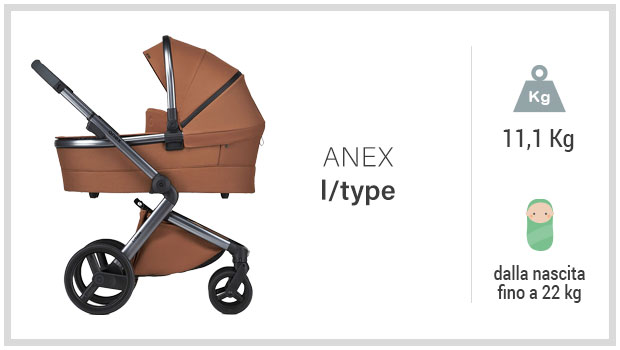 Anex l/type - Miglior passeggino duo - Guida allacquisto