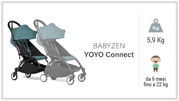 Babyzen YOYO Connect - Miglior passeggino gemellare trio - Guida all'acquisto