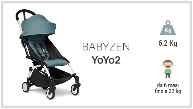 Babyzen Yoyo2 - Miglior passeggino leggero top gamma - Guida all'acquisto