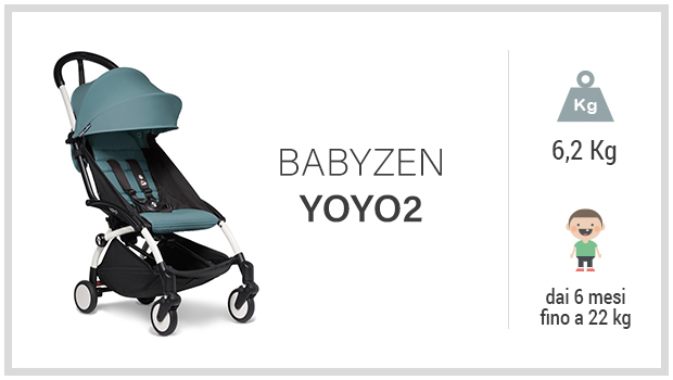 Babyzen YOYO2 - Miglior passeggino spiaggia mare - Guida all'acquisto