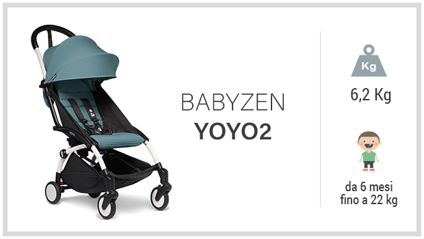 Babyzen YOYO2 - Miglior passeggino trio leggero - Guida all’acquisto