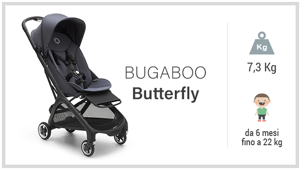 Bugaboo Butterfly - Miglior passeggino leggero top gamma - Guida all'acquisto