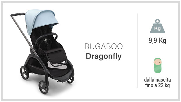 Bugaboo Dragonfly - Miglior passeggino città - Guida all'acquisto