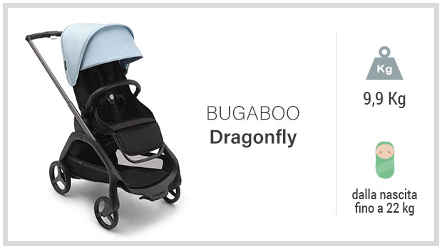 Bugaboo Dragonfly - Miglior passeggino citt - Guida all'acquisto