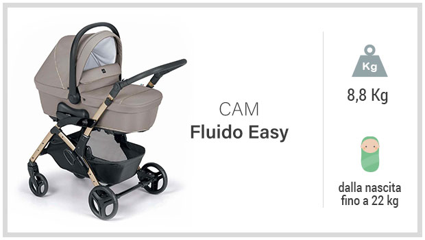 Cam Fluido Easy - Miglior passeggino trio economico - Guida all'acquisto