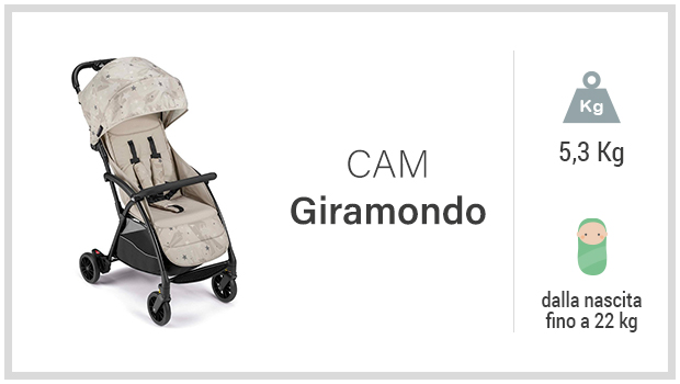 Cam Giramondo - Miglior passeggino citt - Guida all'acquisto