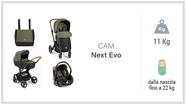 Cam Next Evo - Miglior trio 500-800 euro - Guida all'acquisto