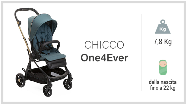 Chicco One4Ever - Miglior passeggino leggero top gamma - Guida all'acquisto