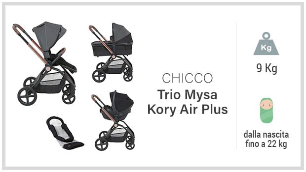 Trio Chicco Mysa con Kory Plus Air - Miglior passeggino trio top gamma - Guida all'acquisto