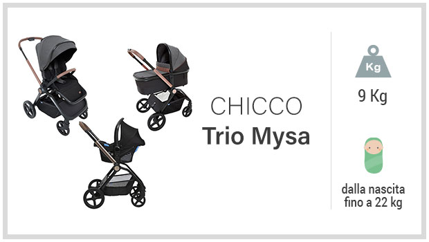 Chicco Trio Mysa - Miglior passeggino trio top gamma - Guida all'acquisto