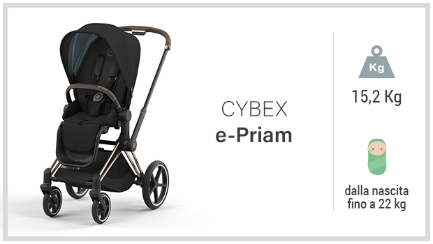 Cybex e-Priam - Miglior passeggino quattro ruote fashion - Guida all’acquisto