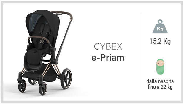 Cybex e-Priam - Miglior passeggino quattro ruote fashion - Guida allacquisto