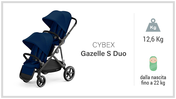 Cybex Gazelle S Duo - Miglior passeggino gemellare trio - Guida all'acquisto
