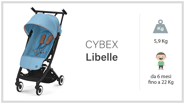 Cybex Libelle - Miglior passeggino ultraleggero reclinabile - Guida all'acquisto