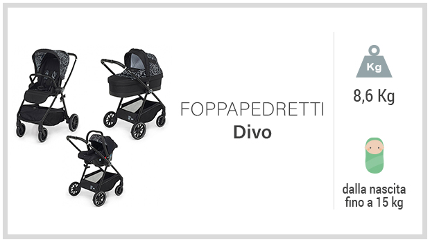 Foppapedretti Divo - Miglior trio 500-800 euro - Guida all'acquisto