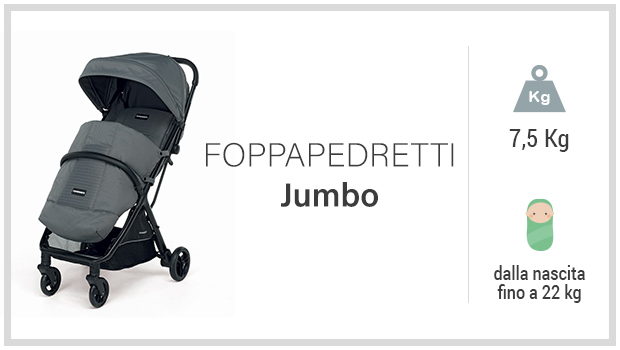 Foppapedretti Jumbo - Miglior passeggino citt - Guida all'acquisto