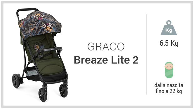 Graco Breaze Lite 2 - Miglior passeggino leggero economico - Guida all'acquisto