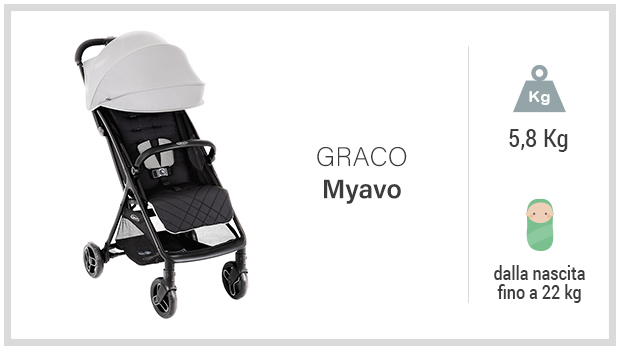 Graco Myavo - Miglior passeggino ultraleggero reclinabile - Guida all'acquisto