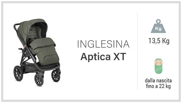 Inglesina Aptica XT - Miglior passeggino spiaggia mare - Guida all'acquisto