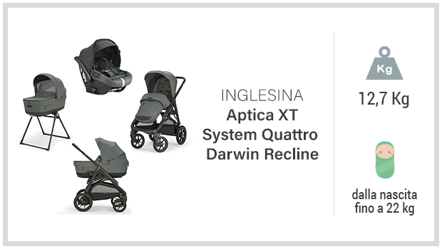 Inglesina Aptica System Quattro Infant Darwin Recline- Miglior passeggino trio top gamma - Guida all'acquisto