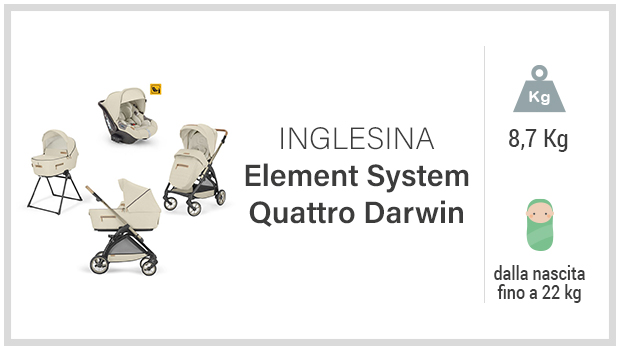 Inlesina Element System Quattro Darwin - Miglior passeggino trio fashion - Guida all’acquisto