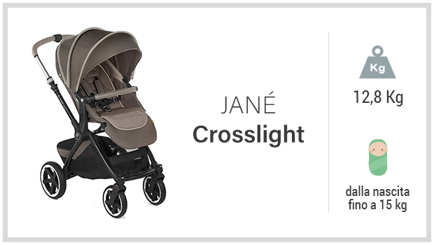 Jané Crosslight - Miglior passeggino off road - Guida all'acquisto