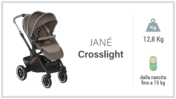 Jan Crosslight - Miglior passeggino off road - Guida all'acquisto