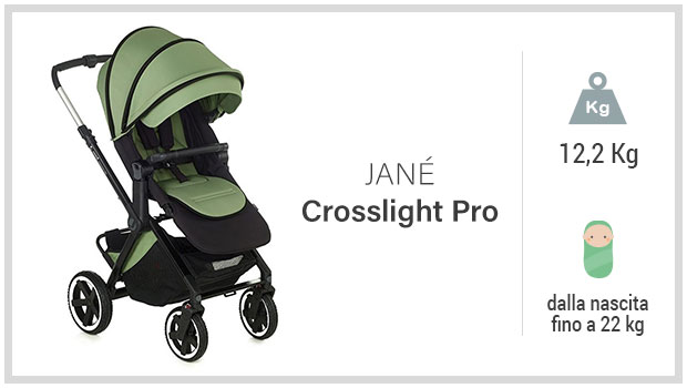 Jan Crosslight Pro - Miglior passeggino off road - Guida all'acquisto