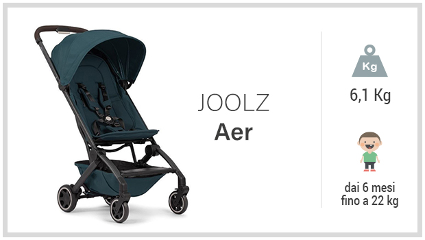 Joolz Aer - Miglior passeggino leggero top gamma - Guida all'acquisto