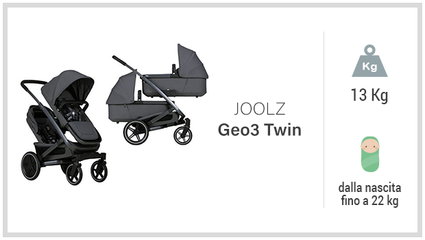 Joolz Geo3 Twin - Miglior passeggino gemellare trio - Guida all'acquisto