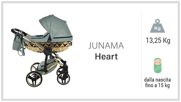 Junama Heart - Miglior passeggino trio fashion - Guida allacquisto