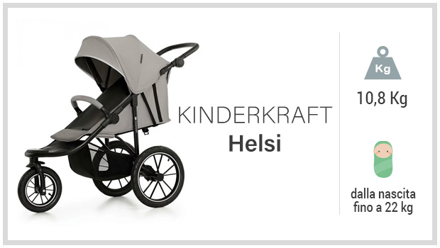 Kinderkraft Helsi - Miglior passeggino off road - Guida all'acquisto